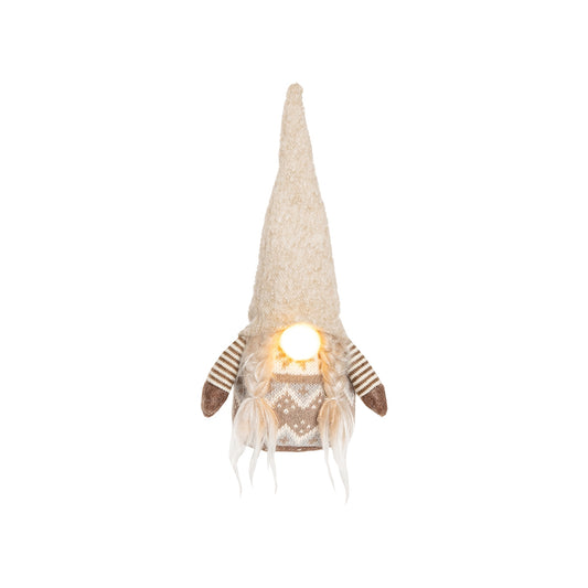 LED Gnome