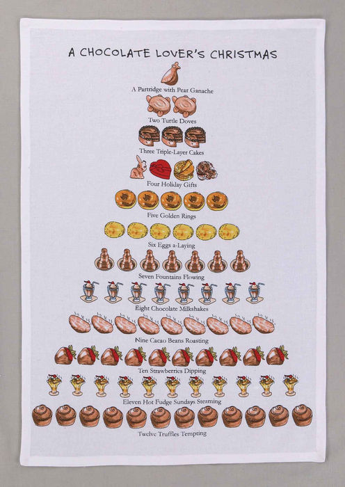 A Chocolate Lover's Christmas Kitchen Towel